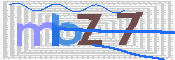 Kontrolní text